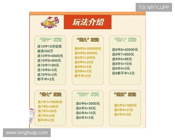 福彩开奖结果计算方法与中奖规律深度解析